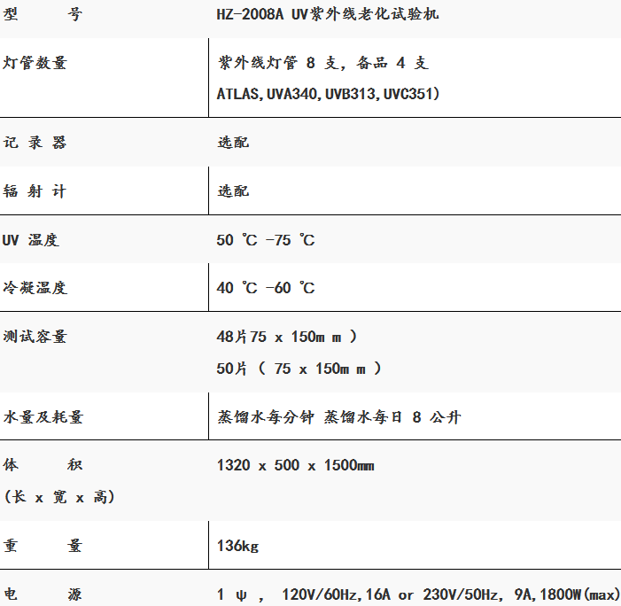 紫外線耐候老化試驗箱參數